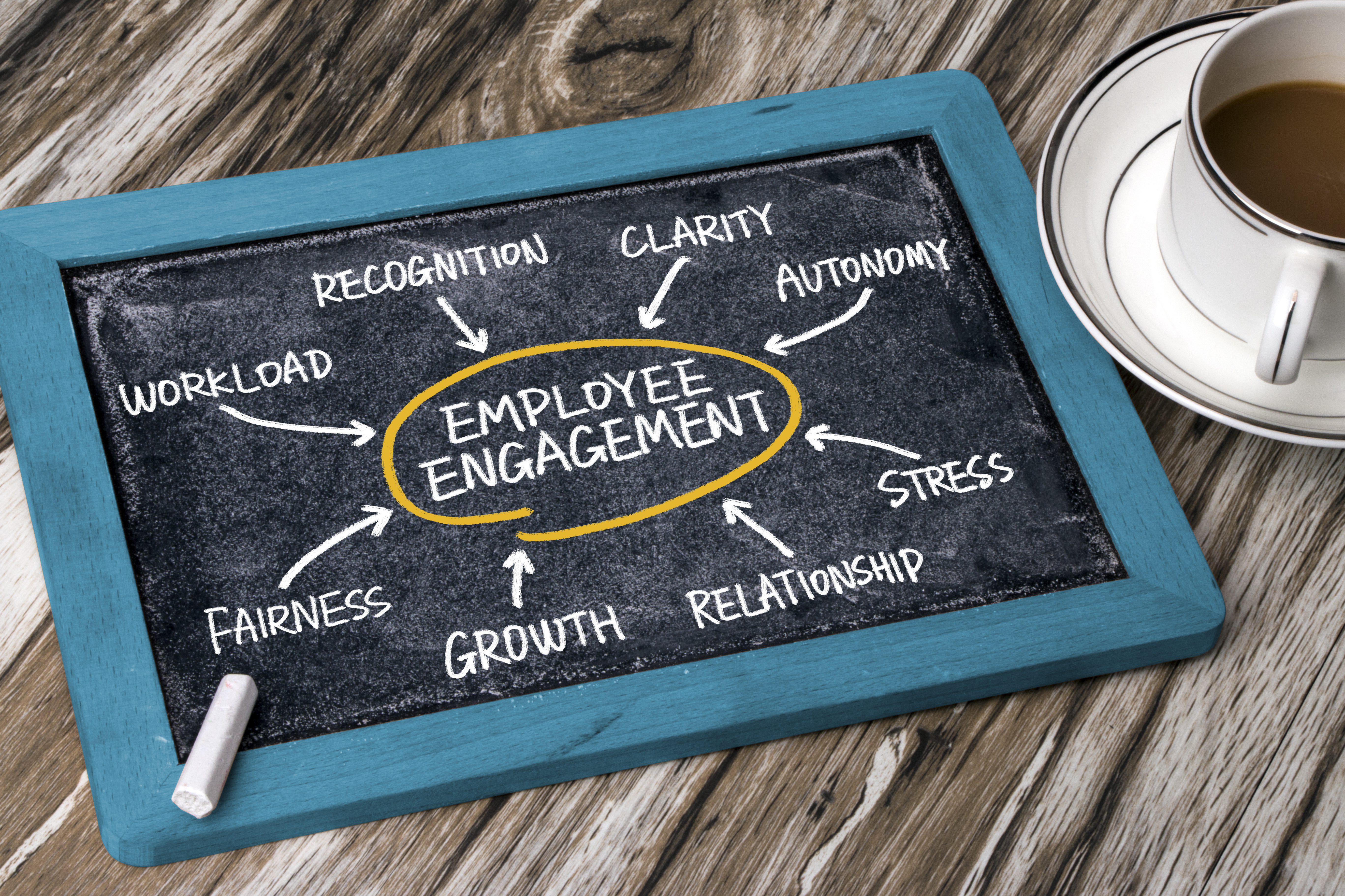 workplace engagement