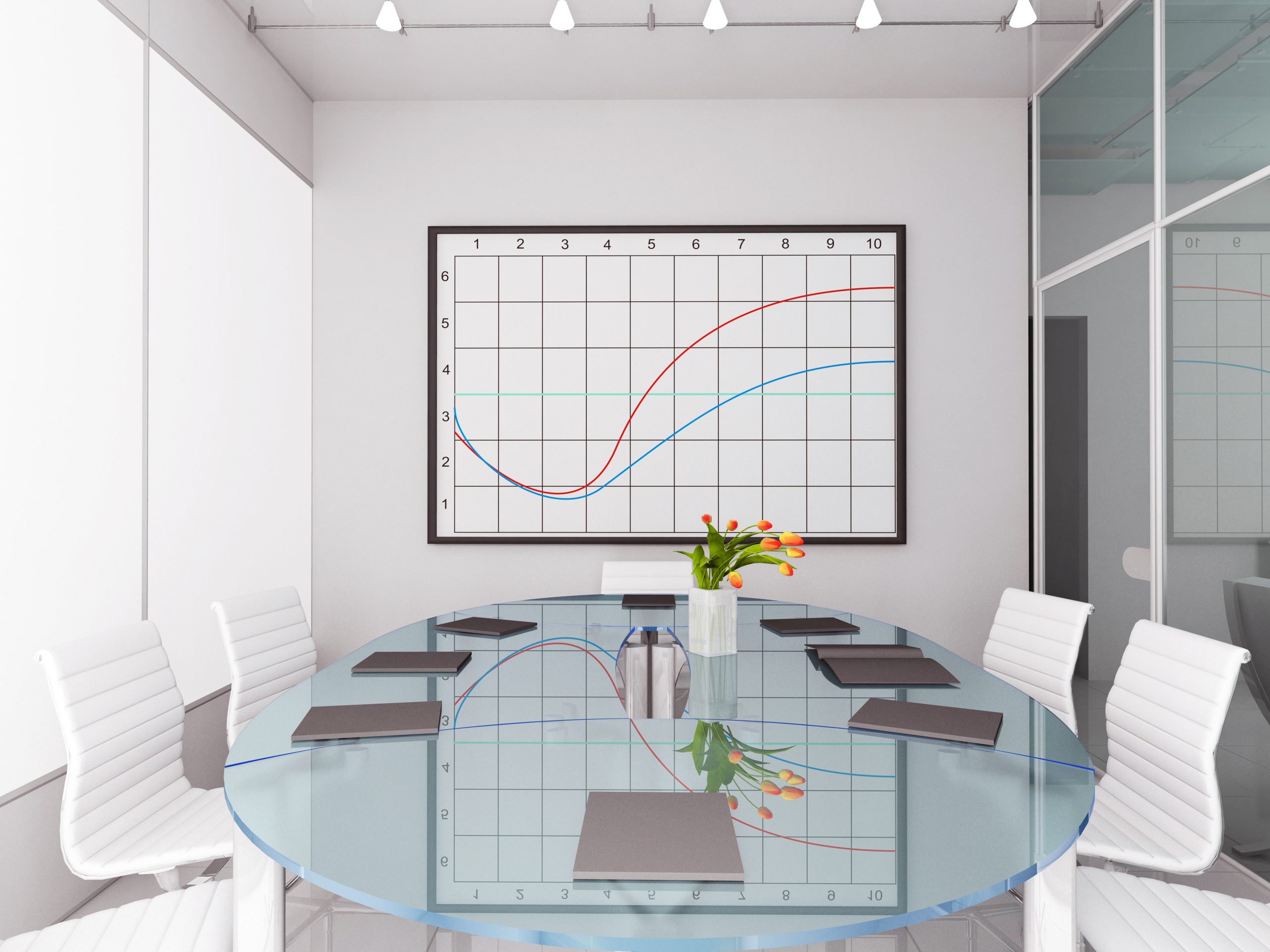 Picture of a modern, white conference room with a graph on the monitor